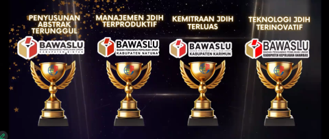 Abugerah JDIH 2025